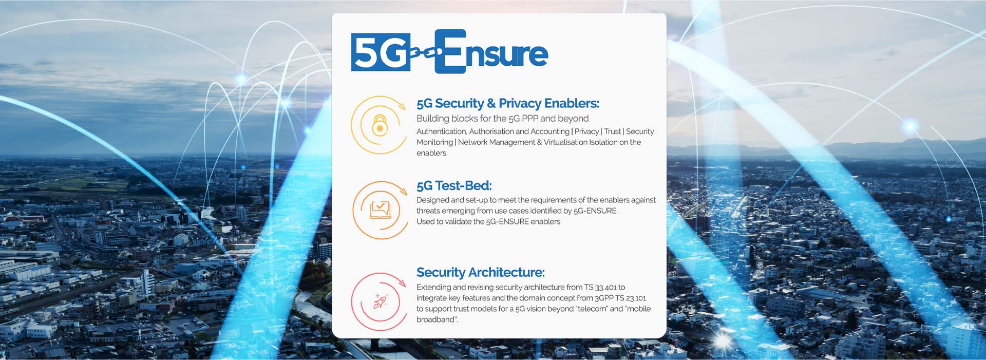 5G Ensure Background